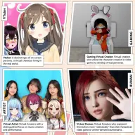 YouTubeが分類したバーチャルクリエイターの4形態／画像は<a href="https://www.youtube.com/trends/report/tr25-virtual-creators/" target="_blank">YouTubeが公開したレポート</a>から
