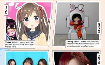 「VTuberは一過性のブームではない」とYouTubeが分析 その歴史と人気の理由を解説