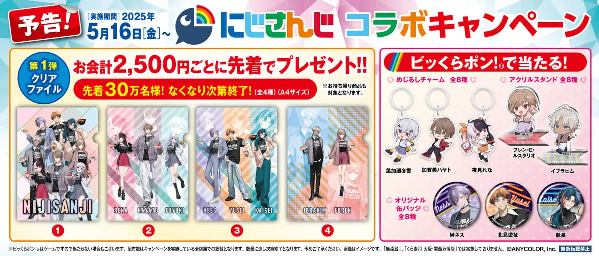 キャンペーンの概要