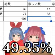 おめがシスターズの動画「大切なお知らせについて。」