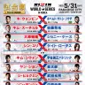 「RIZIN WORLD SERIES in KOREA」試合順