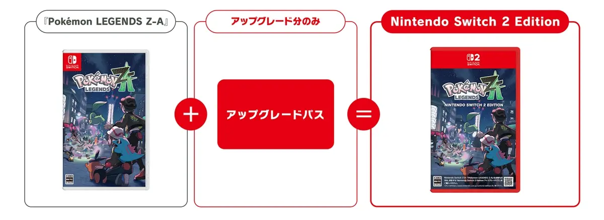 『Pokémon LEGENDS Z-A』とアップグレードパスの合計金額は『Pokémon LEGENDS Z-A Nintendo Switch 2 Edition』と同額