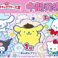 「2025年サンリオキャラクター大賞」中間順位