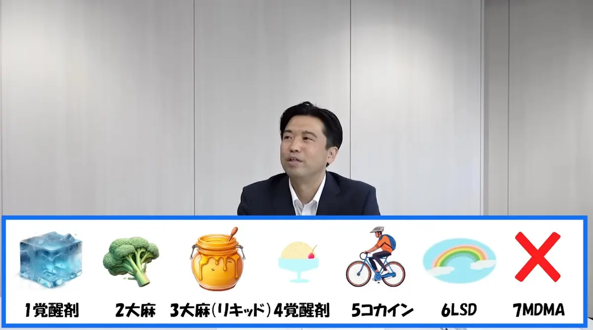 コカインを表す絵文字の問題の正解／画像はYouTubeより