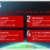 「GeoGuessr The k4sen Supported by GeoGuessr」ルール／画像はThe k4sen公式Xから