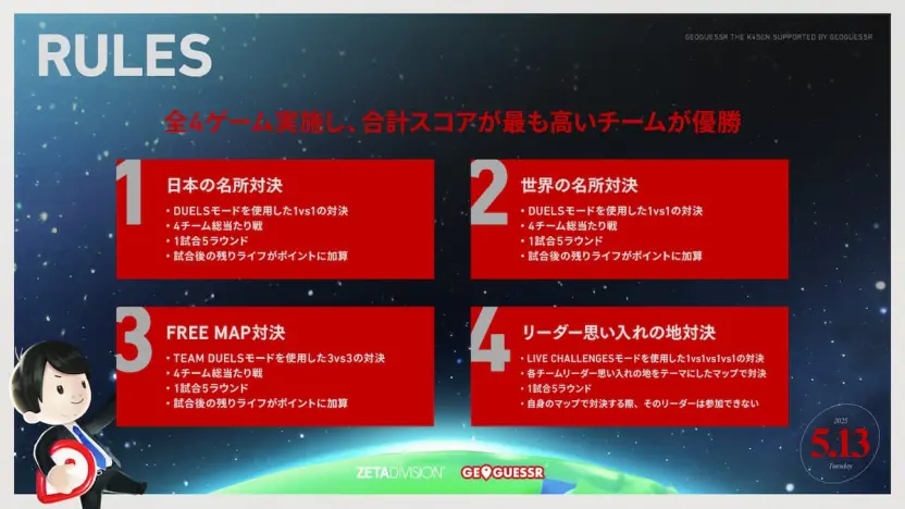 「GeoGuessr The k4sen Supported by GeoGuessr」ルール／画像はThe k4sen公式Xから