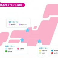 Love学院高等学校（通称・L高）のサテライト校