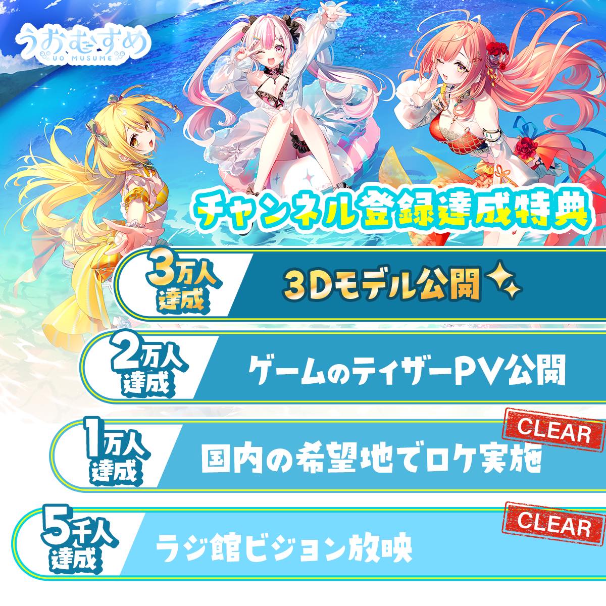 「うおむすめ」ロードマップ