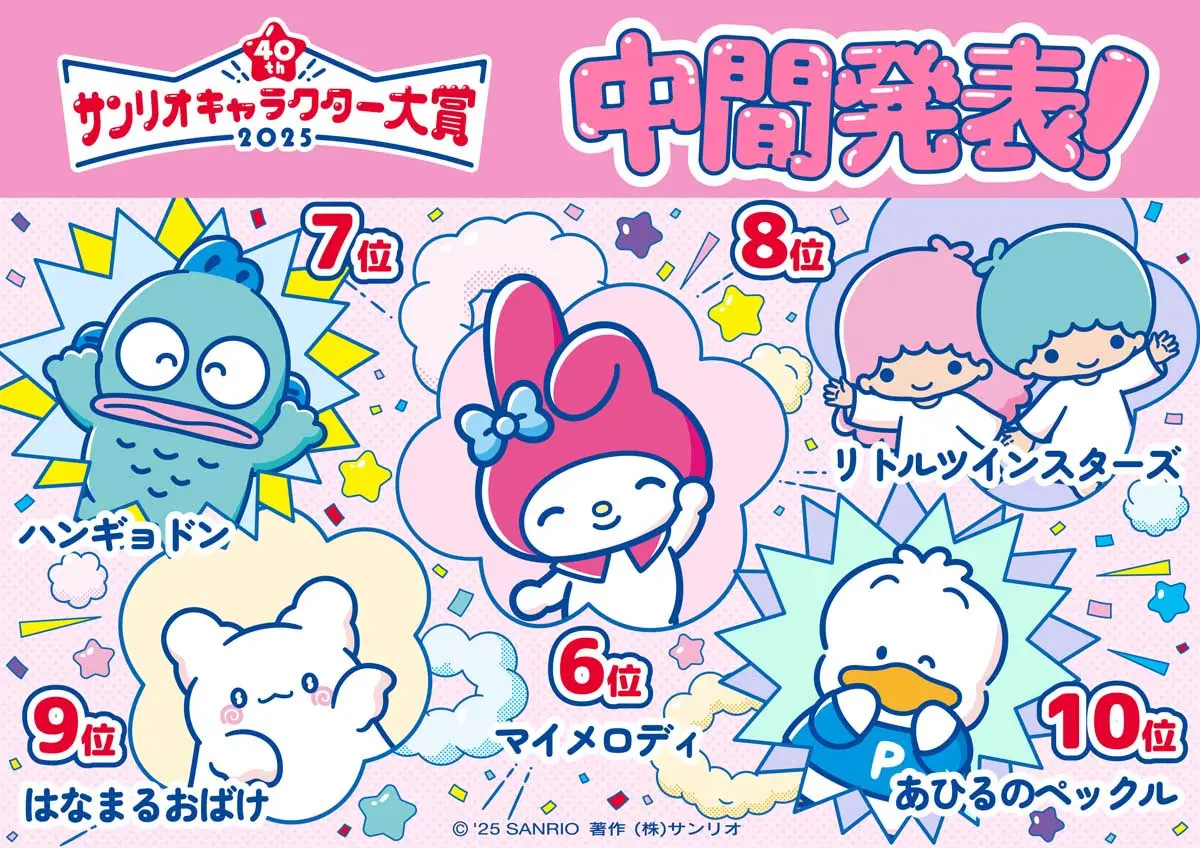 「2025年サンリオキャラクター大賞」中間順位TOP10後半