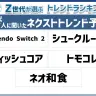 「2025年上半期ネクストトレンド予想」