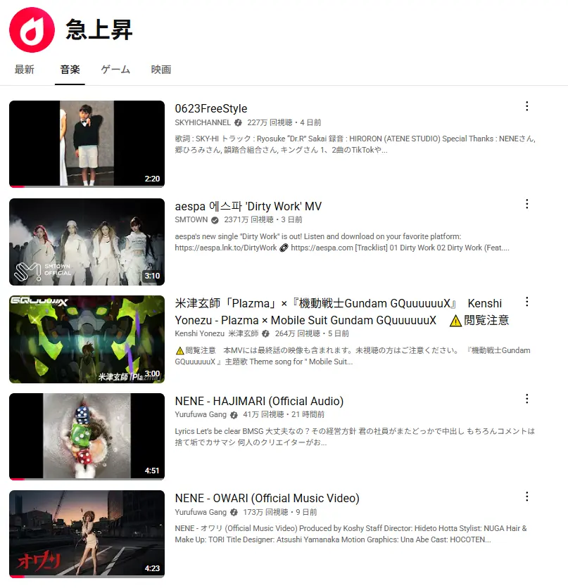 執筆時点におけるYouTubeの「音楽」急上昇ランキング