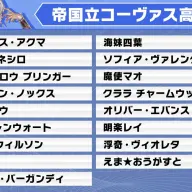 イブラヒム監督：帝国立コーヴァス高校