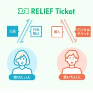 STARTO社公式リセールサービス「RELIEF Ticket」／画像は<a href="https://relief-ticket.jp/magazines/guide/beginner" target="_blank">公式サイト</a>より