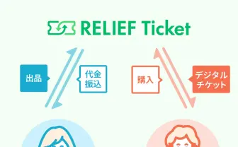 STARTO社の公式リセールサイトで個人情報流出　運営委託会社が設定ミス