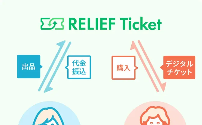 STARTO社の公式リセールサイトで個人情報流出　運営委託会社が設定ミス
