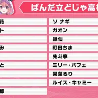 笹木咲監督：ぱんだ立どじゃ高校