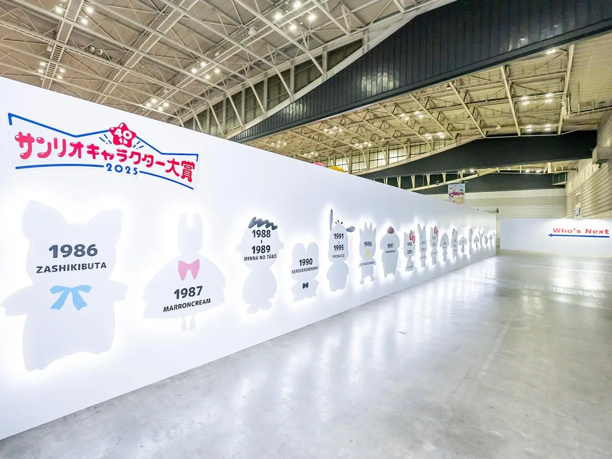 サンリオキャラクター大賞歴代1位ウォール