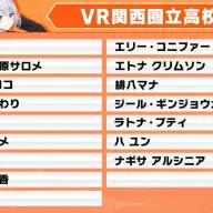 樋口楓監督：VR関西圏立高校