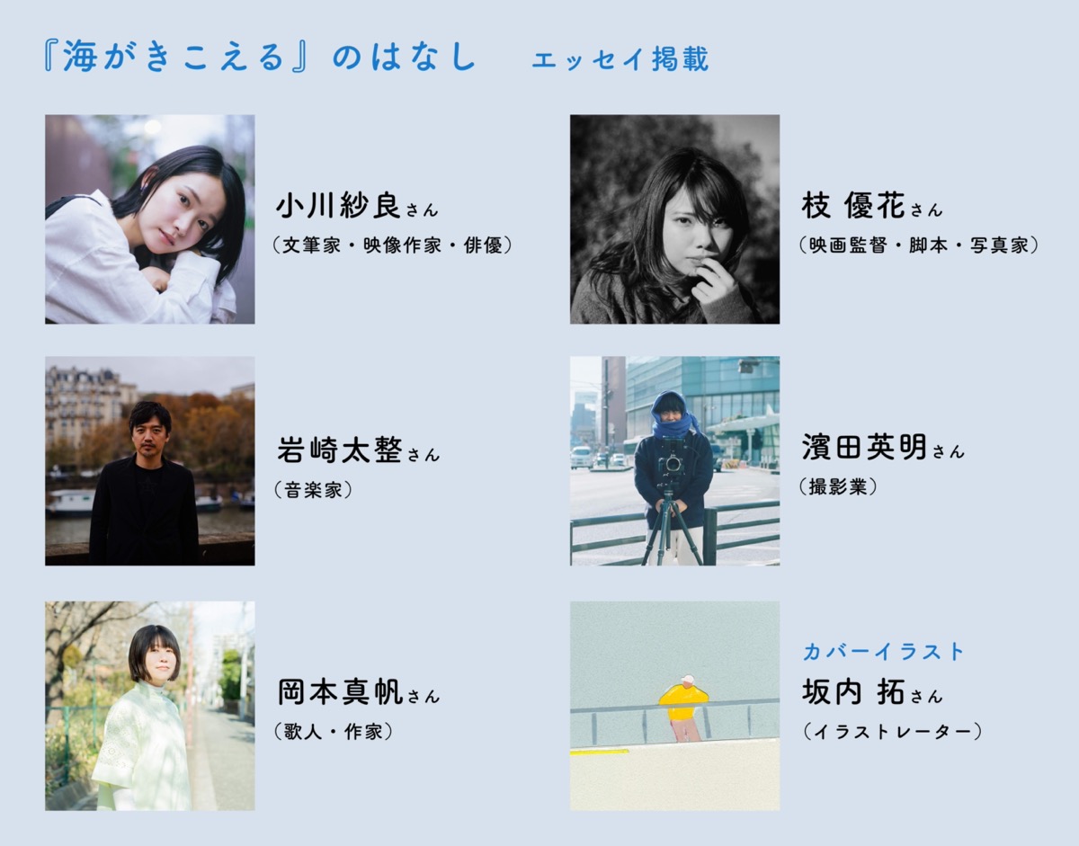 「『海がきこえる』のはなし」寄稿者