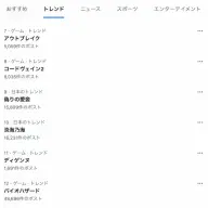 Xの2025年6月7日10時45分ごろのトレンド／画像はXから