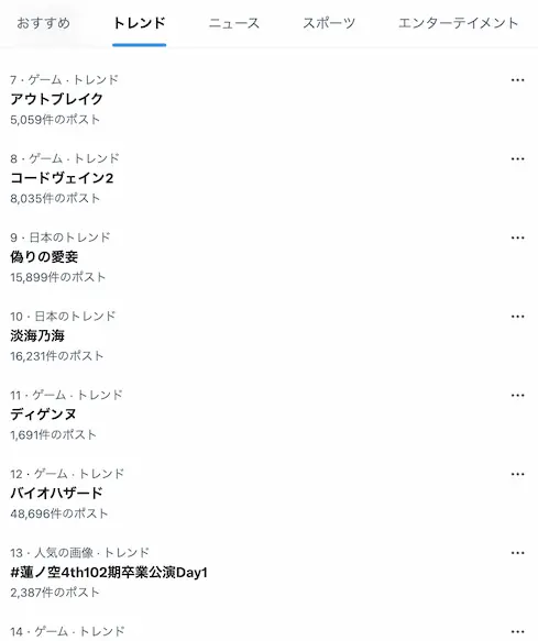 Xの2025年6月7日10時45分ごろのトレンド／画像はXから