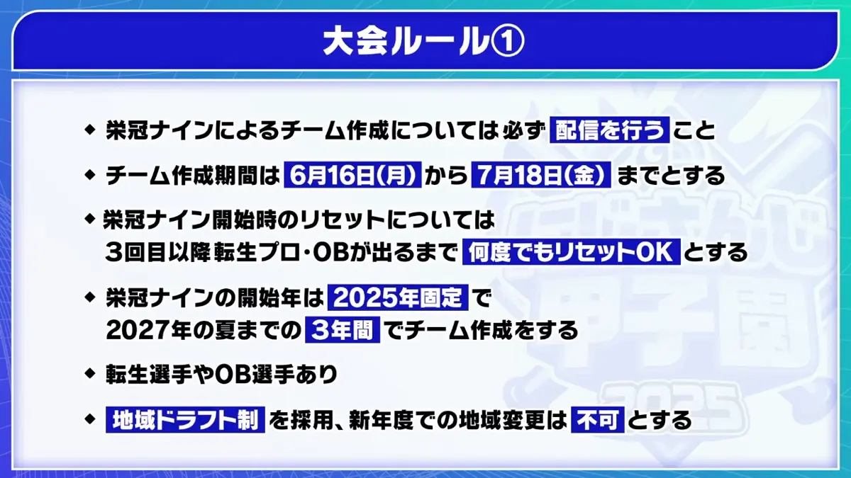 「にじさんじ甲子園2025」ルール①