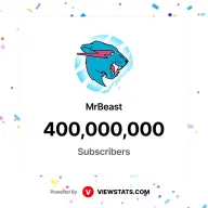 MrBeastさんの登録者数4億人報告