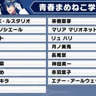レオス・ヴィンセント監督：青春まめねこ学園
