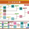 「にじさんじ甲子園2025」全試合結果