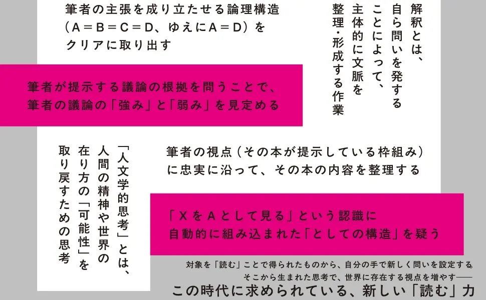 『20代からの文章読解』紹介文2