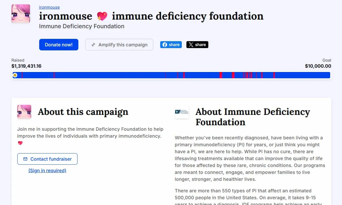 アイアンマウスさんの呼びかけに応じて、「TILTIFY」へ2億円近い寄付が集まっている／画像は「TILTIFY」キャンペーンページから