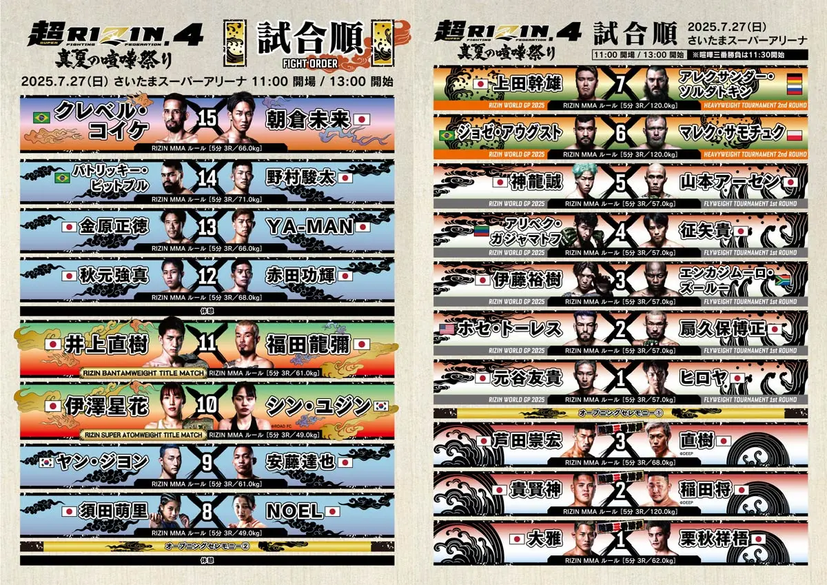 「超RIZIN.4 真夏の喧嘩祭り」試合順