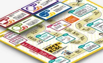 業界あるある体験ボードゲーム「デザイナーすごろく」つくってみた!