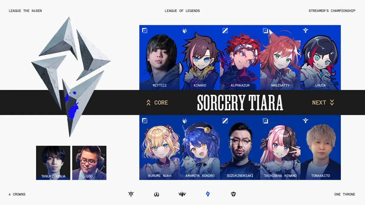 Sorcery Tiara