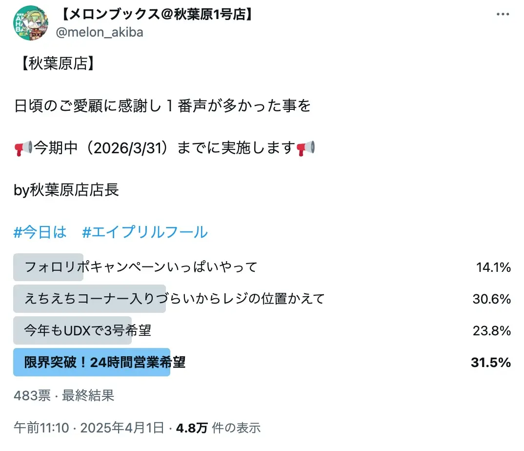 きっかけとなったエイプリルフールのアンケート