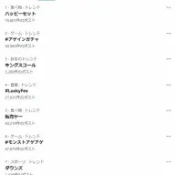 macdnald_8月9日15時ごろのXのトレンド／画像はXからpokeka_trend_1508