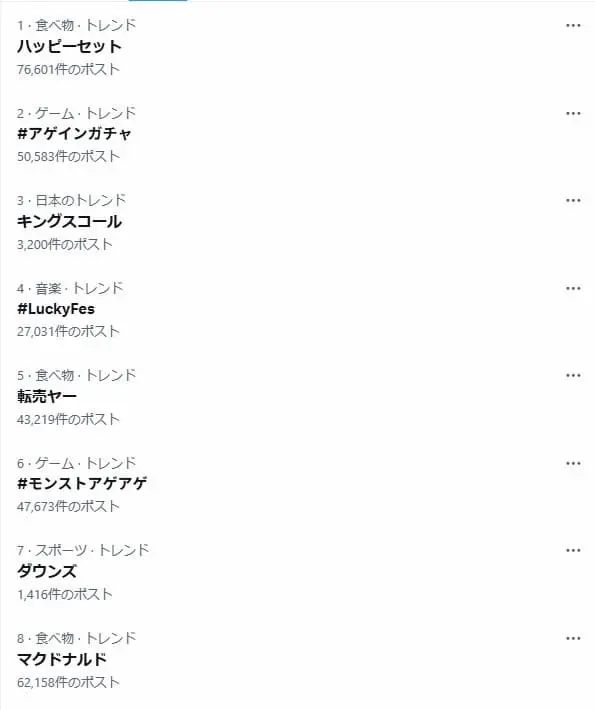 macdnald_8月9日15時ごろのXのトレンド／画像はXからpokeka_trend_1508