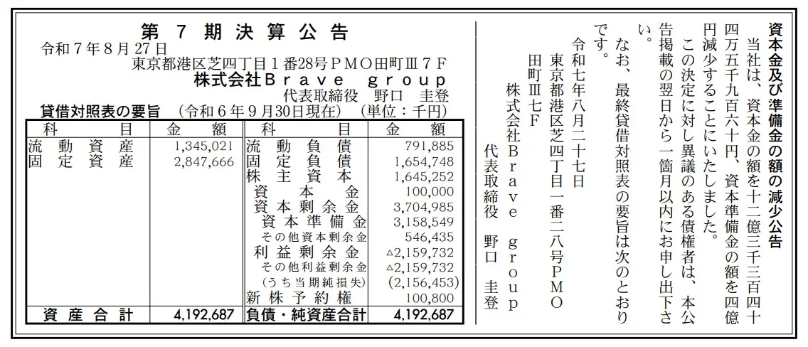 8月27日の官報より