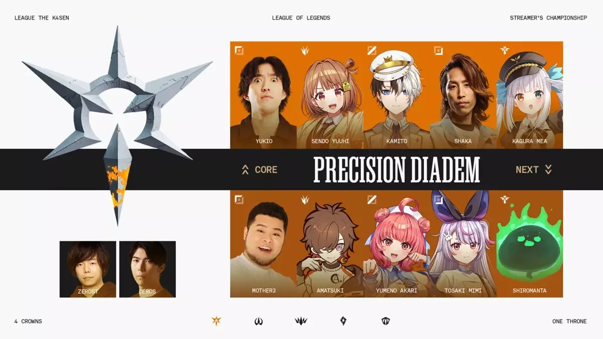 Precision Diadem