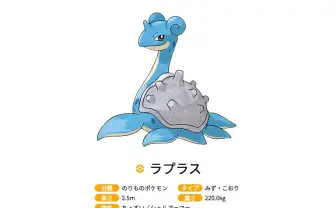 【ポケモン】絶滅危惧種だったラプラス、増えすぎて社会問題に?