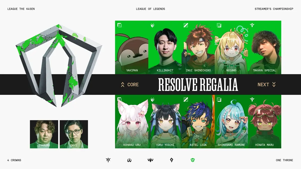Resolve Regalia