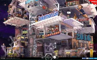 インターネット21年の歴史をヤフーが巨大イラストに　鬼才が描く超時空都市