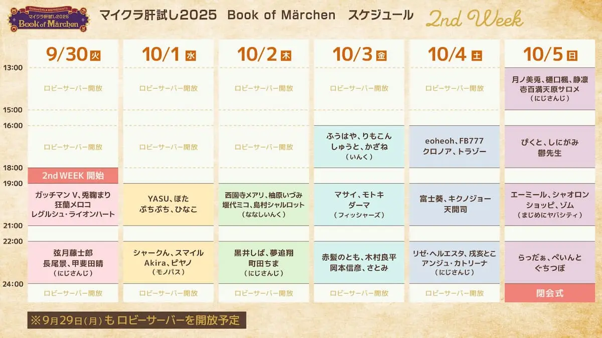 「マイクラ肝試し2025」第2週の参加者／画像はクーさんのXから