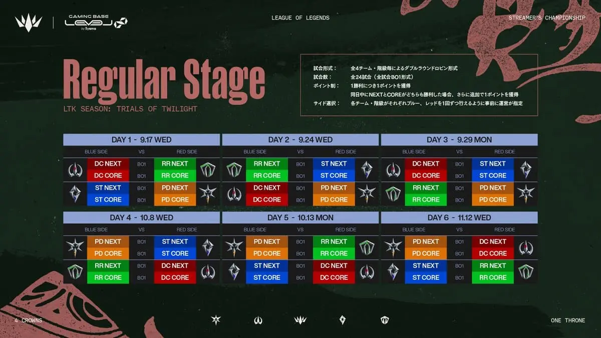 LTK新シーズンの大会日程／画像は大会公式Xから
