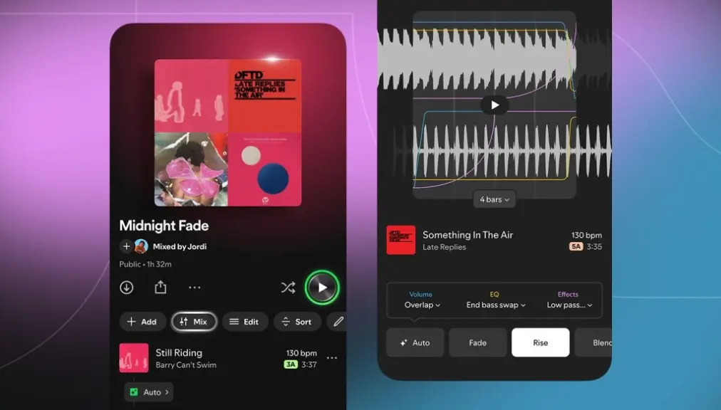 Spotifyのミックス機能のイメージ