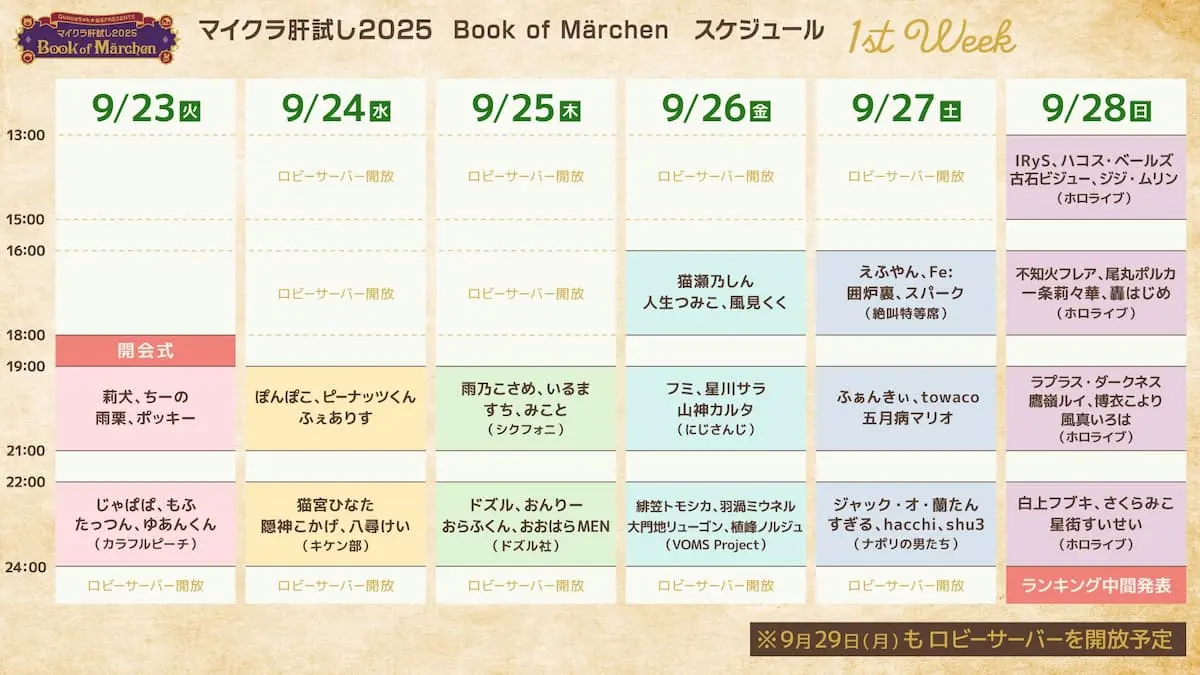 「マイクラ肝試し2025」第１週の参加者／画像はクーさんのXから