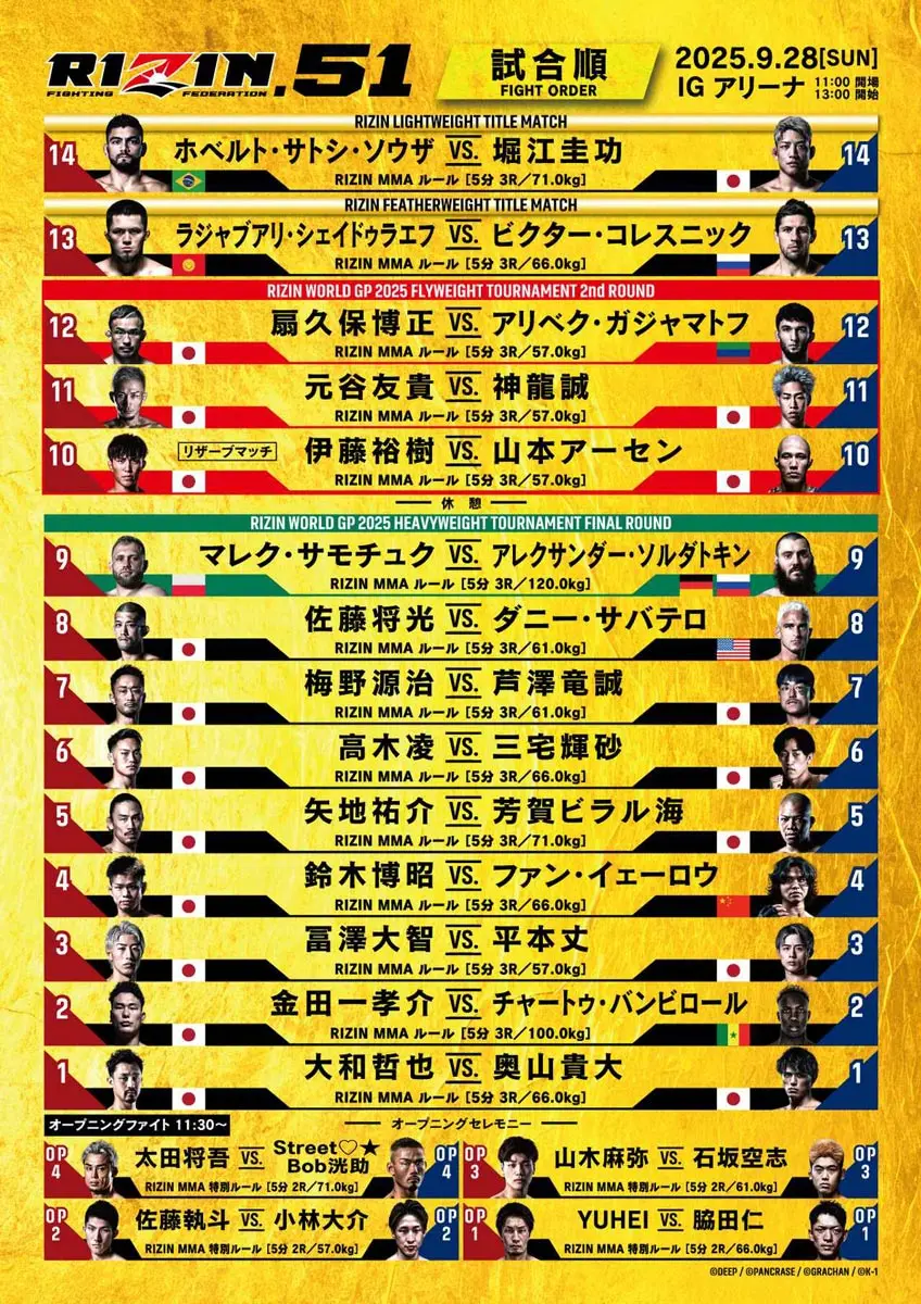 「RIZIN.51」対戦カード