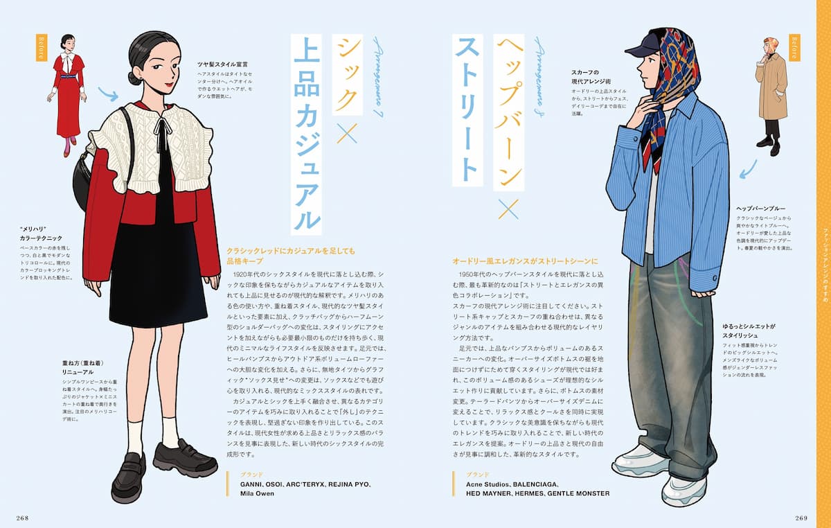 『イラストレーターのための レトロファッション大図鑑』サンプル-5