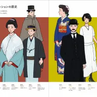 『イラストレーターのための レトロファッション大図鑑』サンプル-15