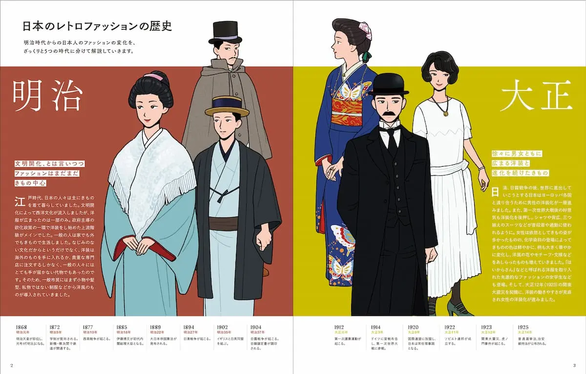 『イラストレーターのための レトロファッション大図鑑』サンプル-15